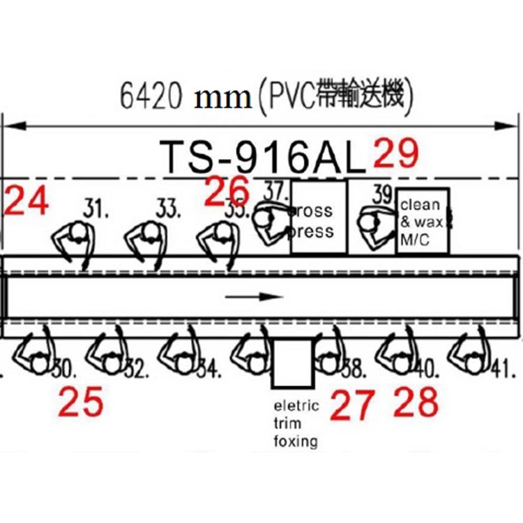 鋁擠型PVC 輸送機